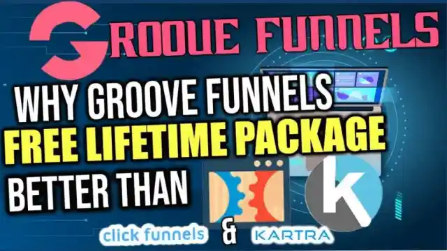 Groove-Funnels-Review-YouTube-travelanycountry
